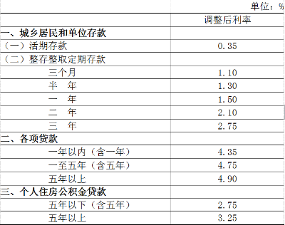 圖片來源：央行官網(wǎng)