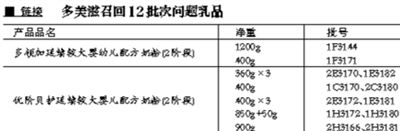 資料圖片