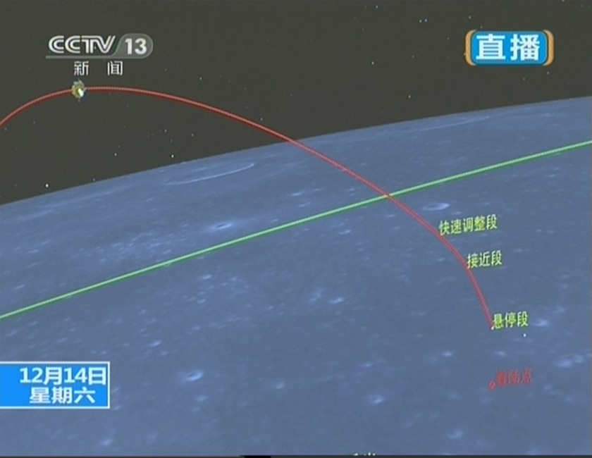 嫦娥三號(hào)平穩(wěn)落月 中國(guó)首次地外天體軟著陸成功