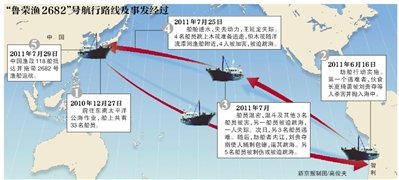 魯榮漁2682號11名船員殺22名同伴：5人死刑1死緩