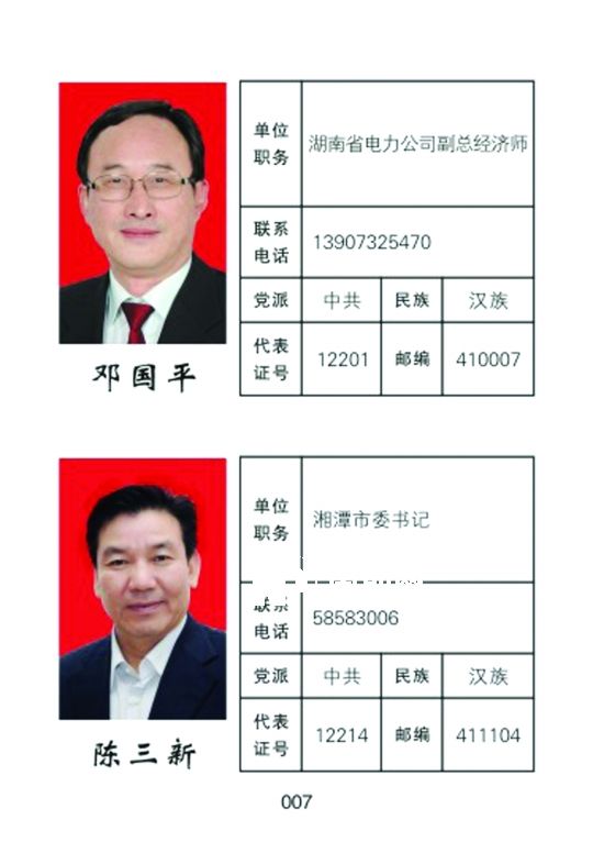 湘潭市人大常委會官網(wǎng)公開的湖南省委書記徐守盛和湘潭市委書記陳三新的信息。兩人均為湘潭選出的湖南省人大代表，陳三新同時是湘潭市人大代表。</p><p>