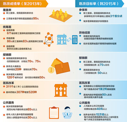 2.65億加2.71億加8.05億，一道簡單的加法題，背后意義非凡。