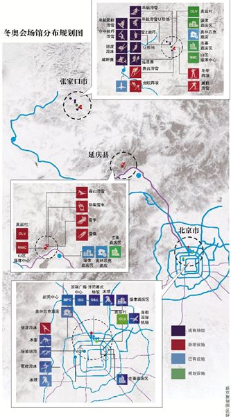 北京入圍2022年冬奧會候選城市