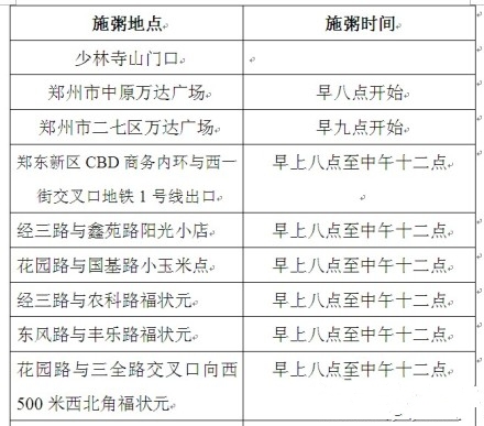 少林寺五行臘八粥明天免費喝 鄭州共11處施粥點