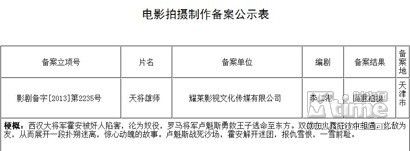 傳梅爾吉布森加盟成龍新片