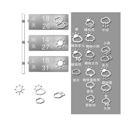 和雨天說(shuō)拜拜　　準(zhǔn)備迎接高溫吧