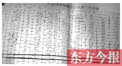 　葉縣河道管理所在職職工情況表中，1992年3月出生的趙滋航赫然在列