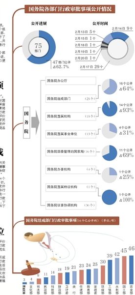 示意圖。