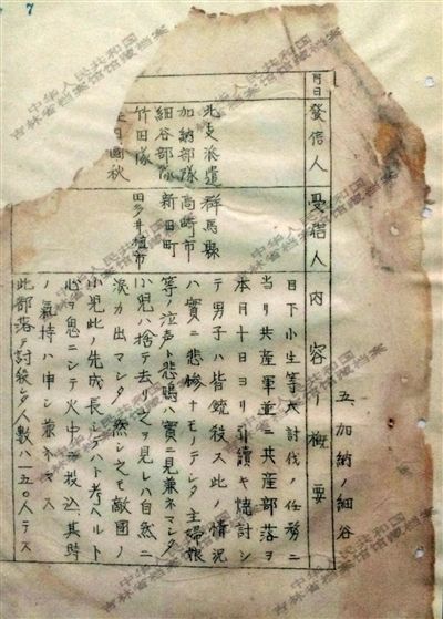 1944年《郵政檢閱月報(二月)》中的一份文件,文件記載了日軍在掃蕩一個村落時,所有男子被殺,小孩被扔進(jìn)火中,共有150人遇害。新華社發(fā)