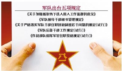 近日，部隊發(fā)布專門針對干部選拔任用工作監(jiān)督管理的五項規(guī)定。