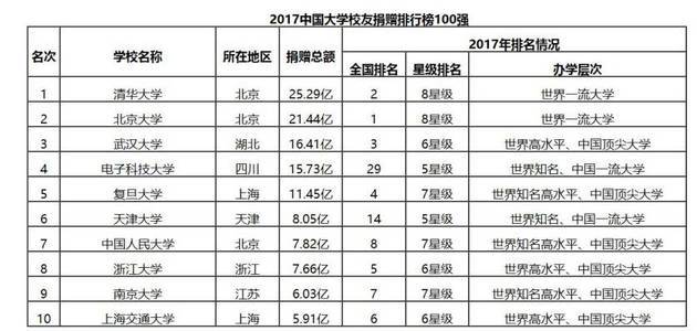 圖片來源：艾瑞深中國(guó)校友會(huì)網(wǎng)