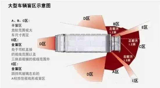 男子遭大貨車碾壓致死 監(jiān)控還原其生前最后10秒