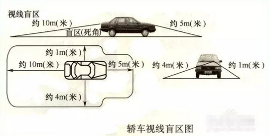 男子遭大貨車碾壓致死 監(jiān)控還原其生前最后10秒