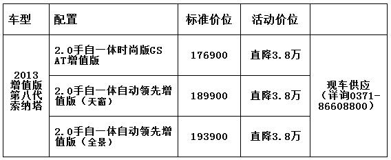 北京現(xiàn)代第八代索納塔