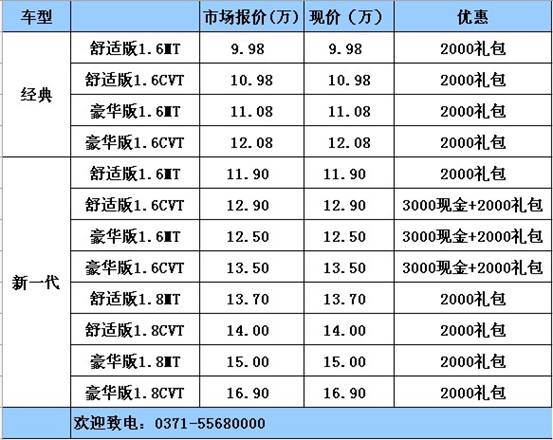 軒逸最高優(yōu)惠5000