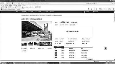 昨天中午，淘寶司法拍賣的河南一加油站最終以689萬多元的價格成交，因恰在油價上調(diào)之日而備受各方關(guān)注。