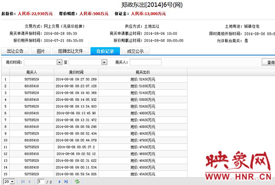 競價(jià)記錄截圖。