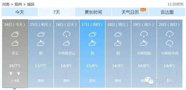 強(qiáng)冷空氣+雨 鄭州終于要下雪了！最低氣溫-6℃！