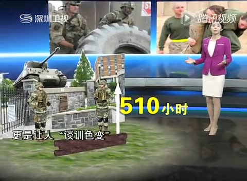 解放軍將推行軍人體重控制計劃 不減肥或開除軍籍截圖