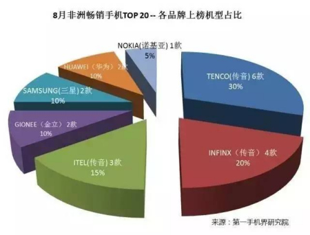 資料圖：霧霾天氣中，民眾戴著口罩出行。中新社記者 翟羽佳 攝