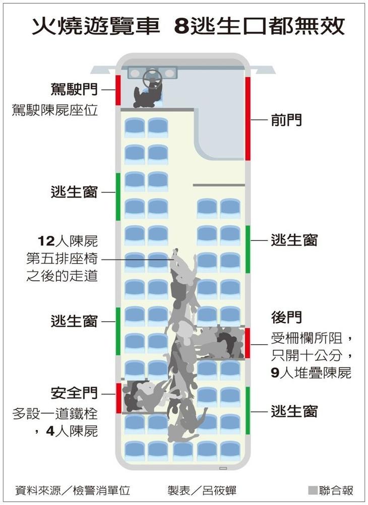 臺(tái)灣出事大巴附近升起一道彩虹 仿佛為遇難者祈福