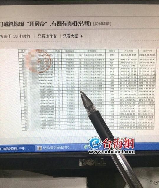 城管被曝31個(gè)月開房150次 開房記錄被曝光(圖)