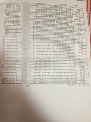 南昌中級人民法院一法官證實，他從南昌市房管局調(diào)出徐林保及其家人名下的部分房產(chǎn)信息表。