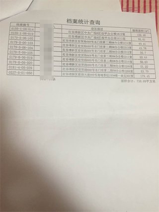 南昌中級人民法院一法官證實，他從南昌市房管局調(diào)出徐林保及其家人名下的部分房產(chǎn)信息表。