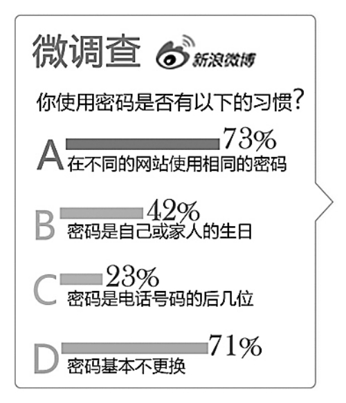 專家網(wǎng)友微互動