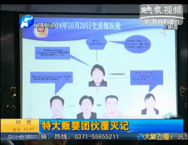 原陽七旬農(nóng)婦如何運(yùn)作跨省販嬰團(tuán)伙