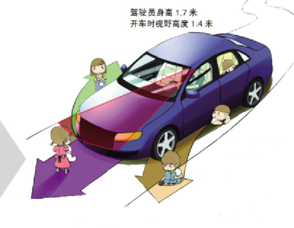 監(jiān)控：轎車(chē)遇盲區(qū)碾過(guò)4名兒童 1人遭拖行10余米